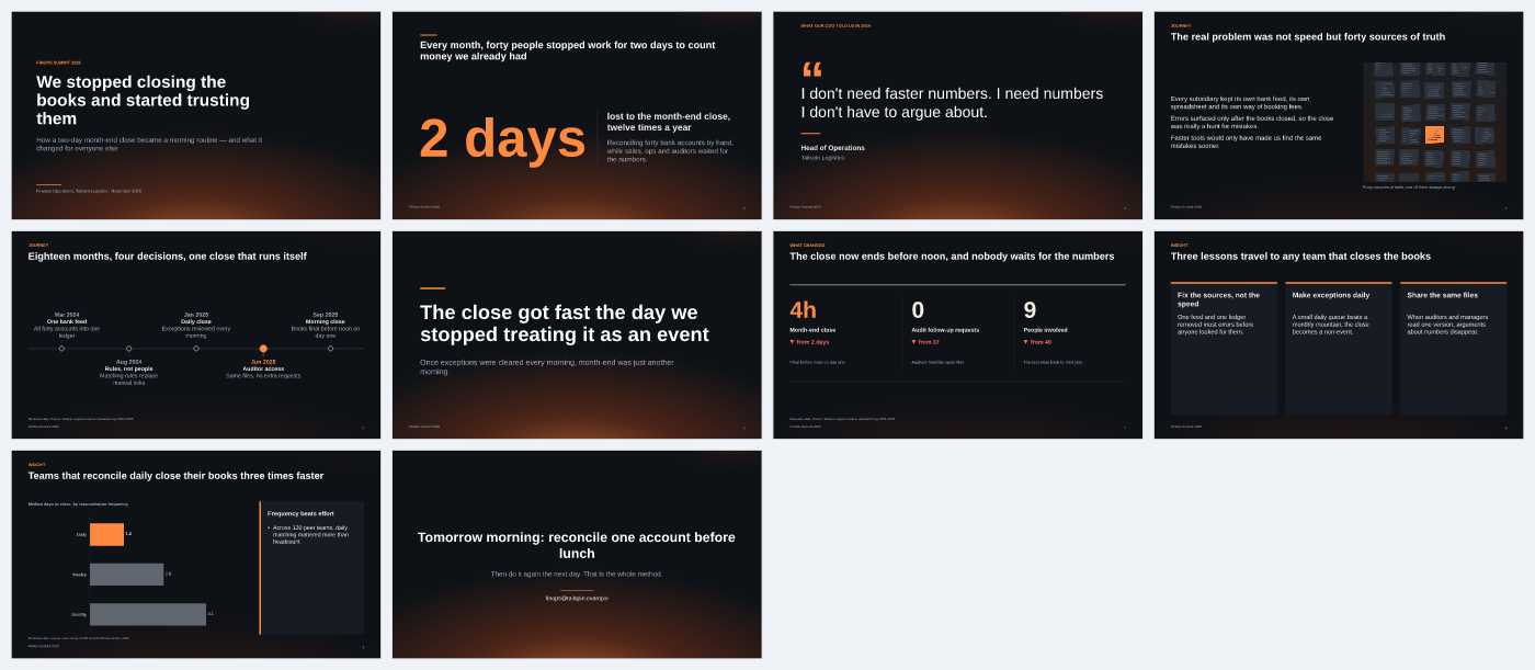 Narrative story talk in the dark Midnight theme: hero number, quote, image slide, milestones, statement and lessons