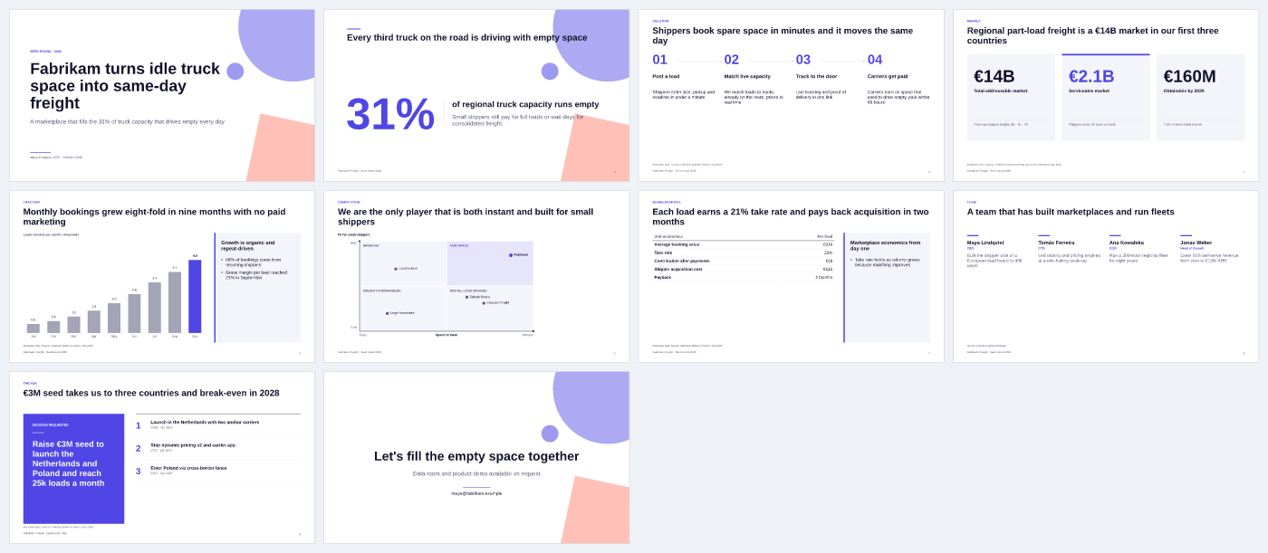 Investor pitch in the Modern Pitch theme: problem number, process, market tiles, traction chart, 2×2 competition, unit economics, team and the ask
