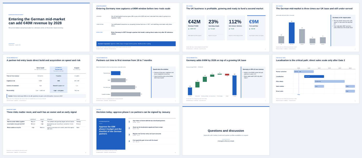 Strategy recommendation deck in the Consulting Classic theme: cover, SCR executive summary, KPI tiles, market chart, options comparison, waterfall, gantt plan, risks table and decision slide