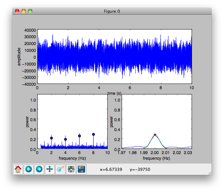 ./test-results/plots/weak-signal.png