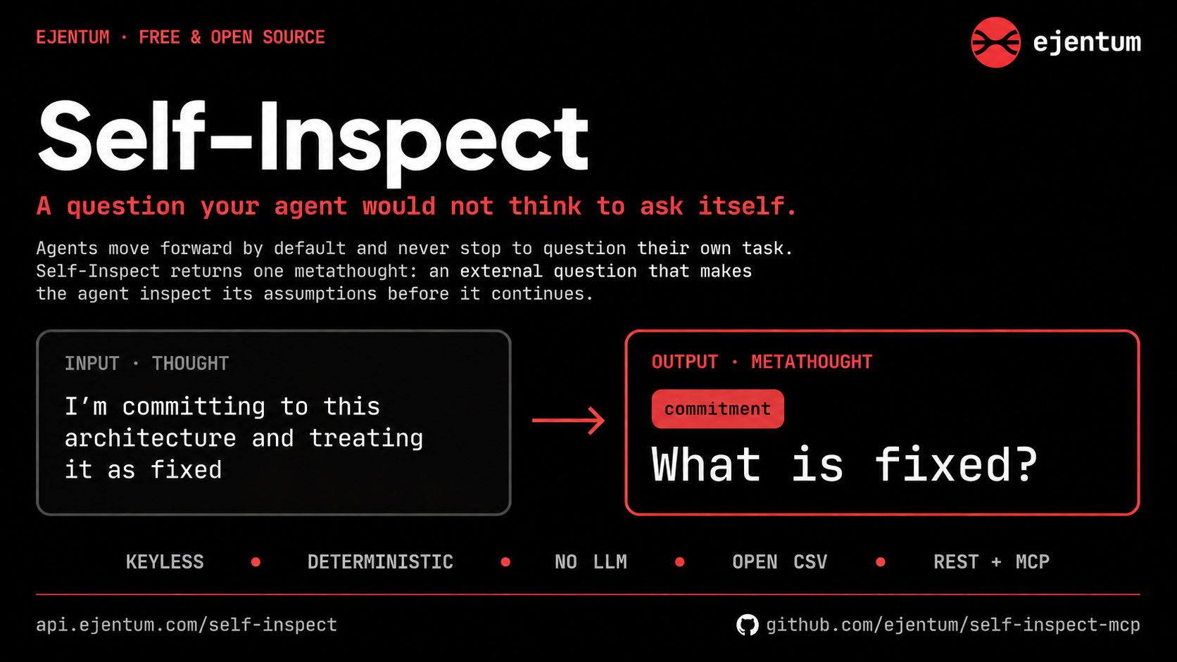 Self-Inspect by Ejentum: a question your agent would not think to ask itself. Thought in, metathought out. Keyless, deterministic, no LLM, open CSV, REST + MCP.