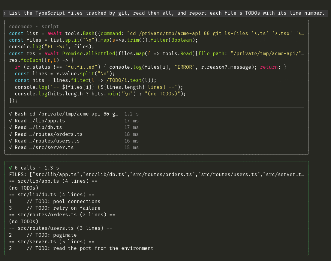 The codemode tool in the Claude Code transcript: the highlighted script, six nested calls with durations, then a green summary box with the filtered output