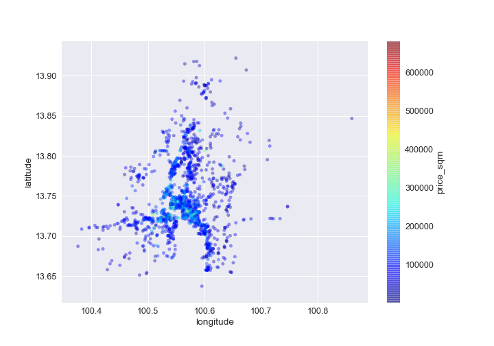 price-lat-long_map