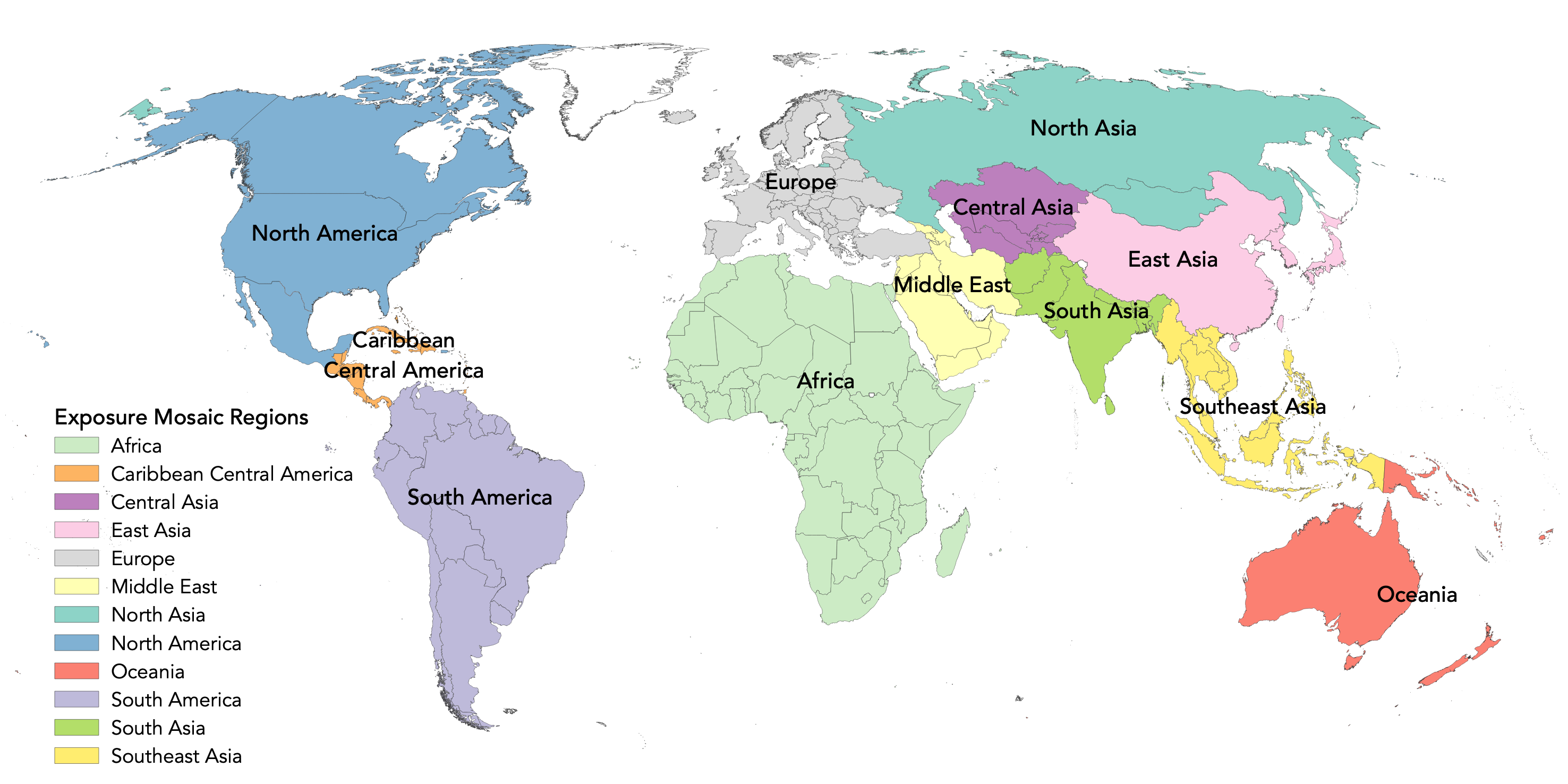 World regions