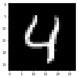 mnist_orig