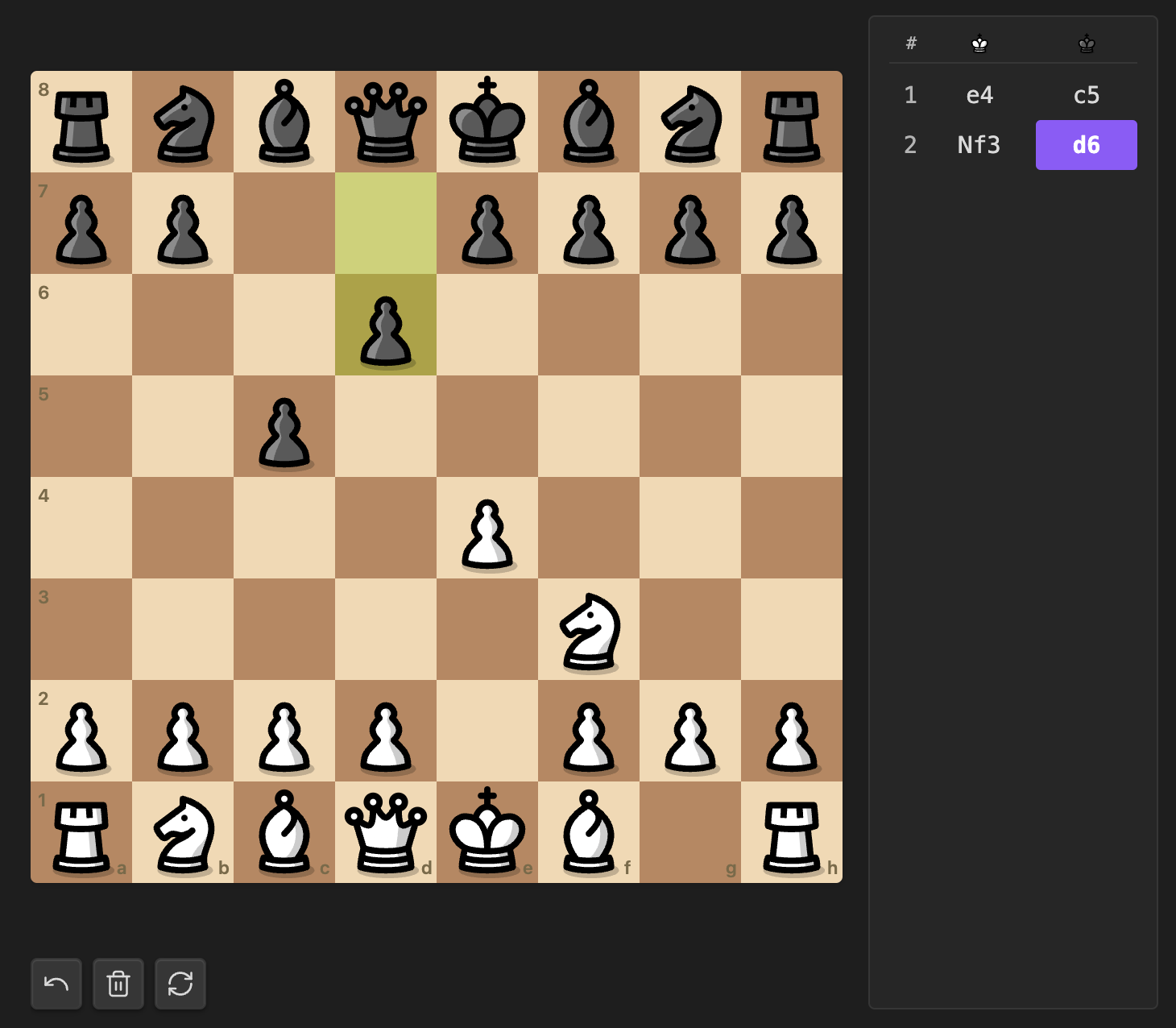 Free board mode