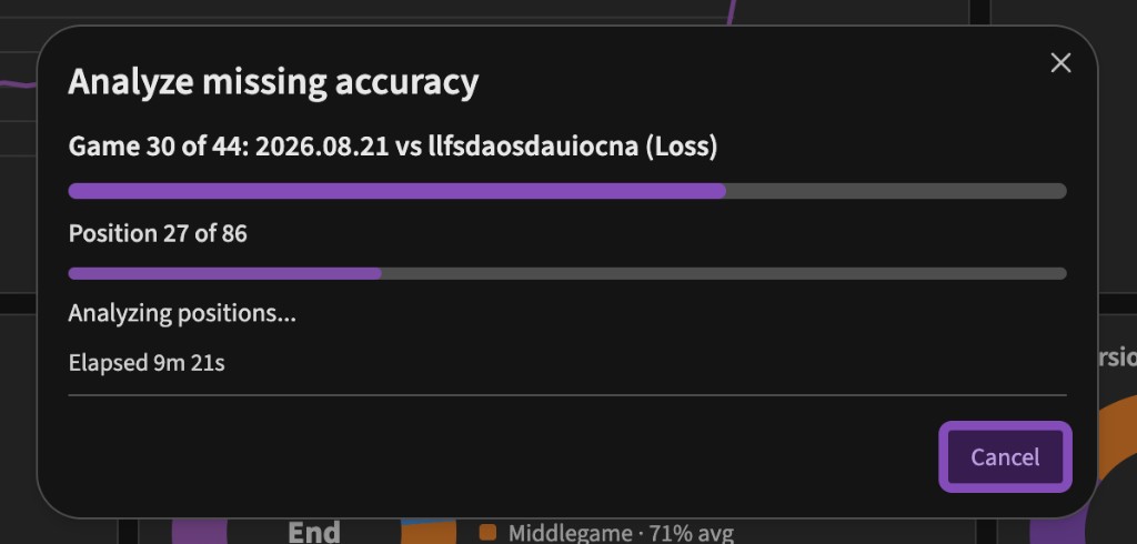 Stockfish accuracy analysis progress modal showing game 30 of 44 and position 27 of 86