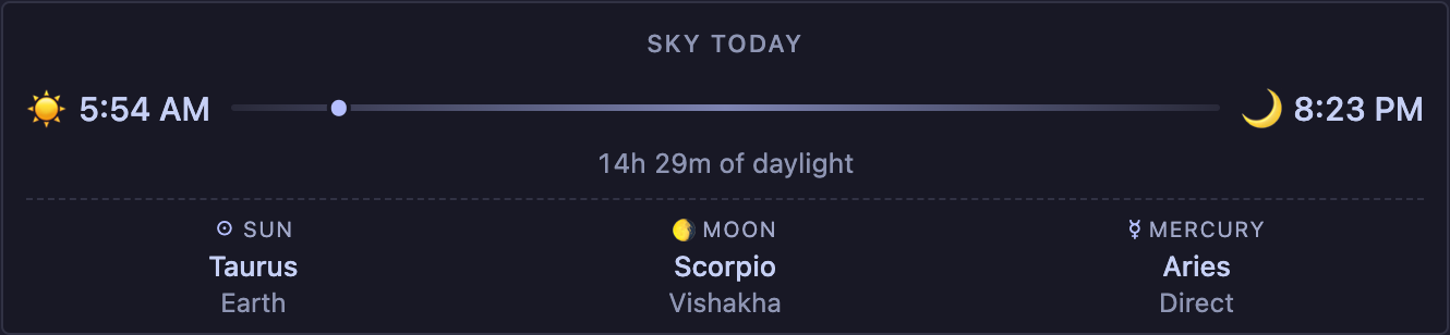 Clio sky today card