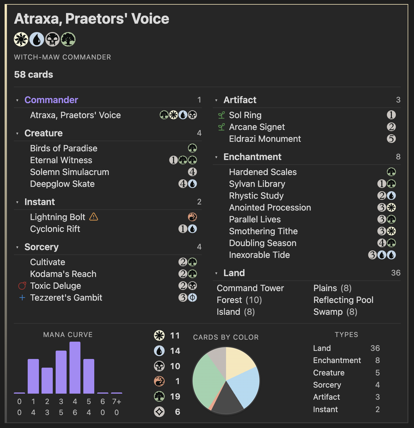 MTG Decklist deck panel in Obsidian