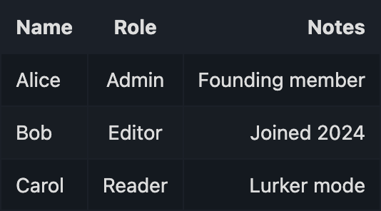 Dark mode