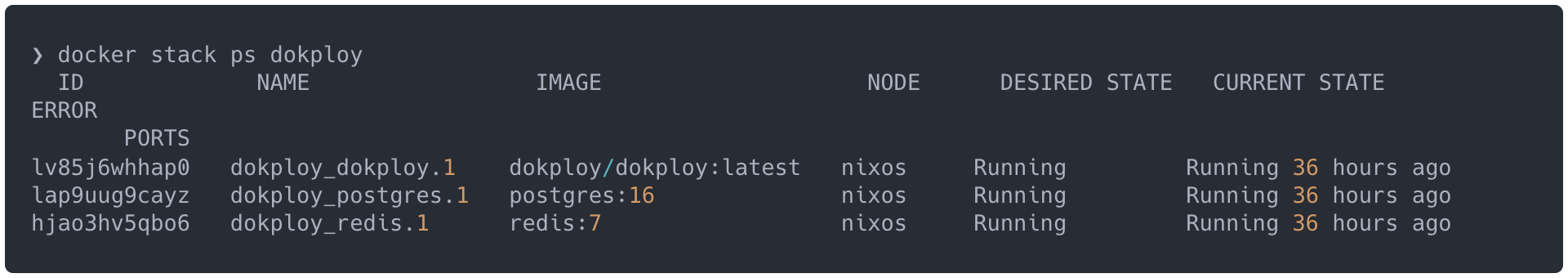 Docker Stack