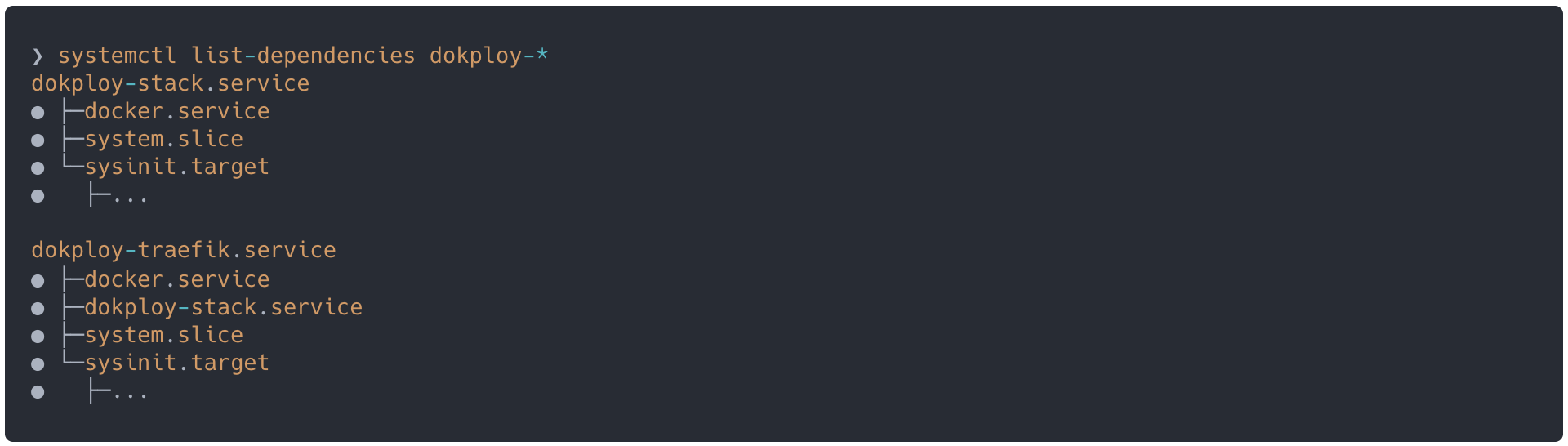Service Dependencies