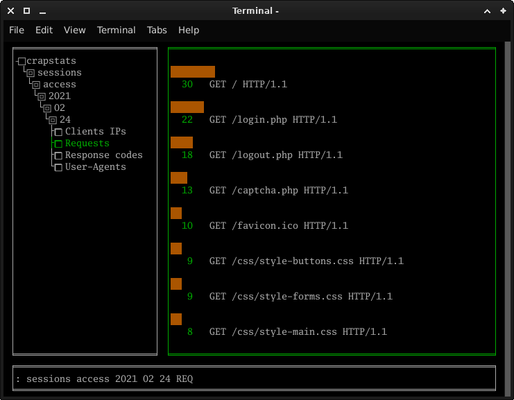 performance diffs