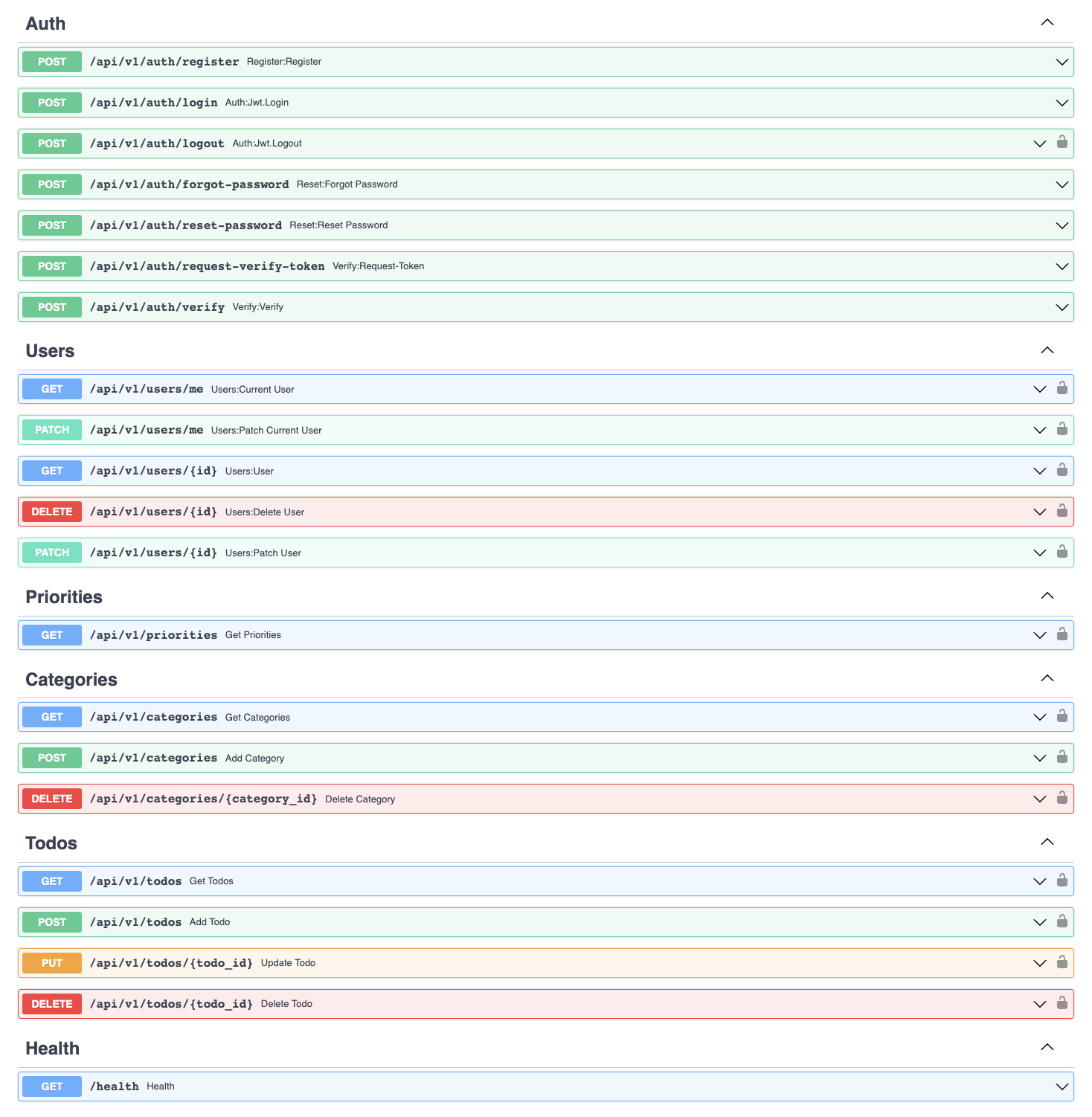 API docs