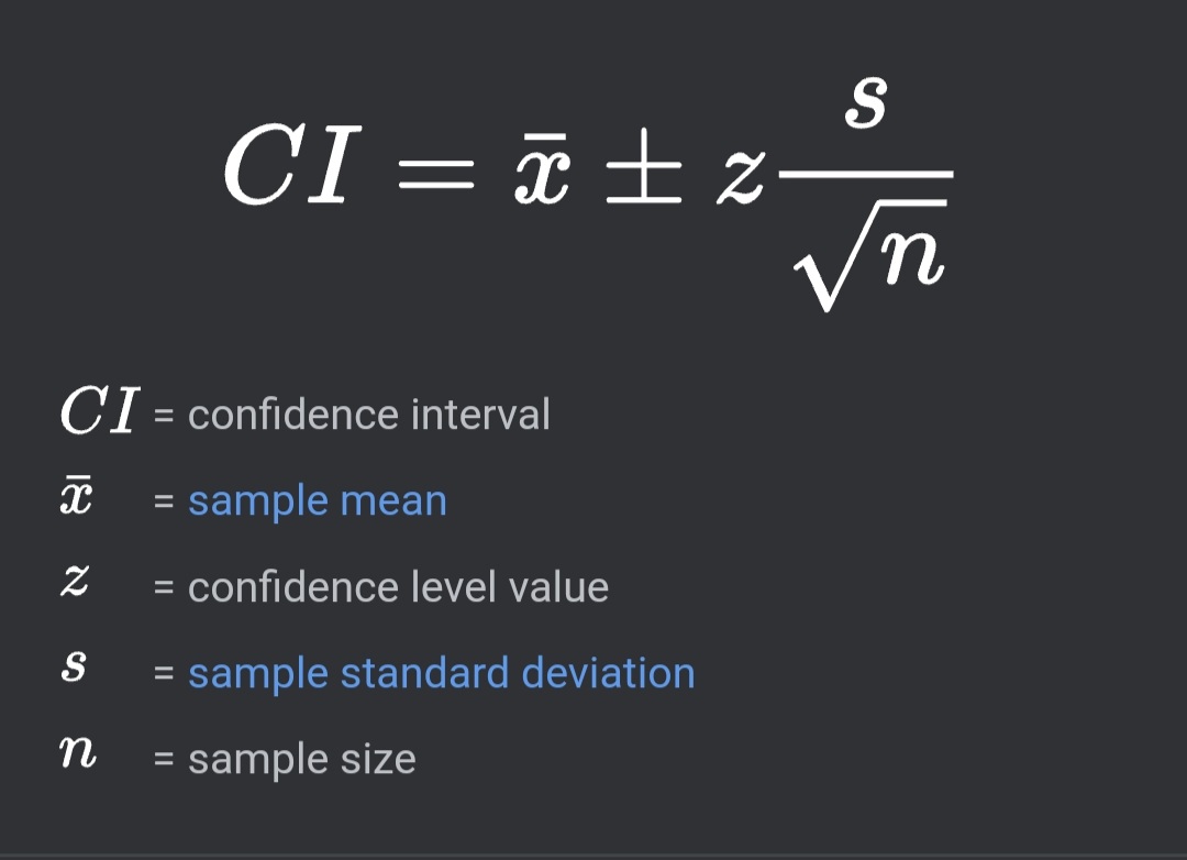 CI-1