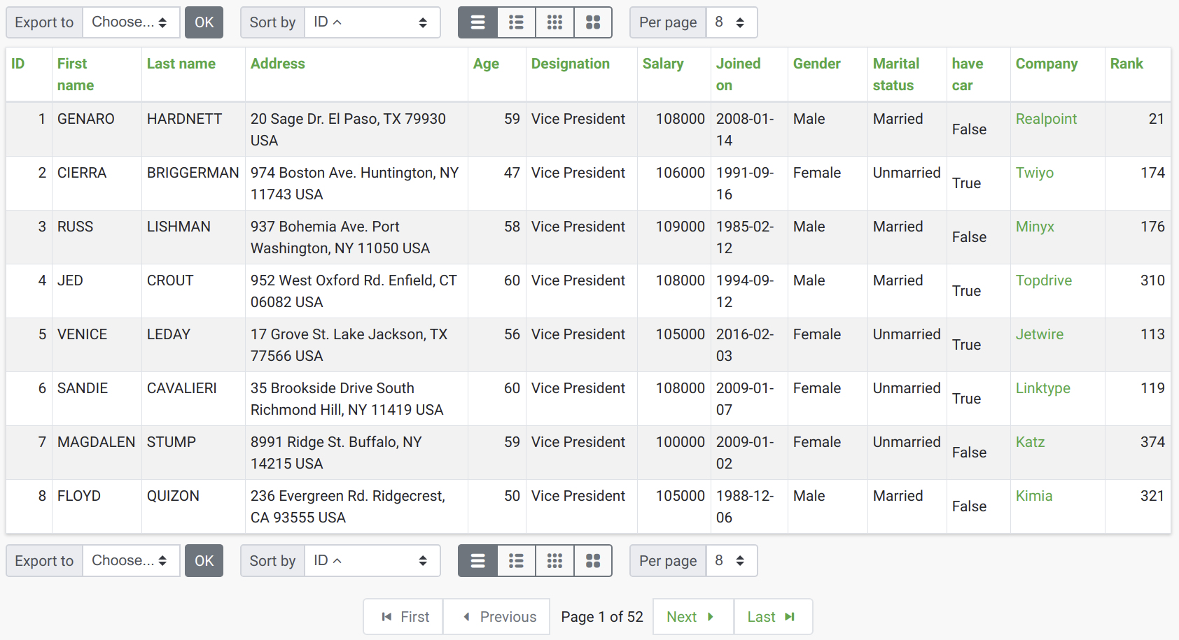 GitHub elapouya/djangolisting Listing, table, with toolbars