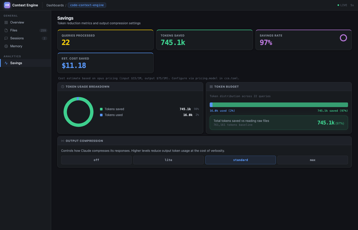 Dashboard Savings