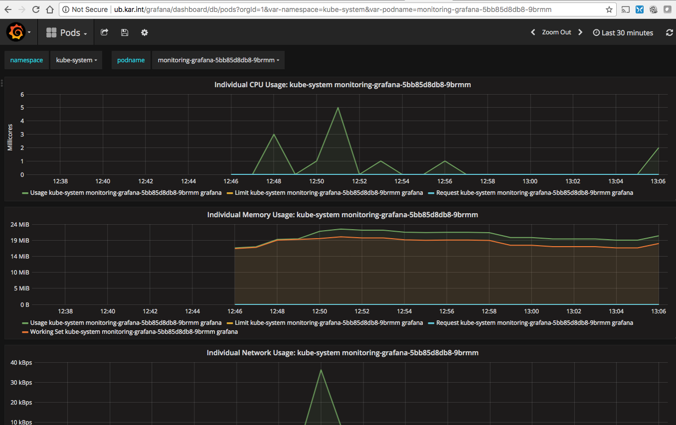 grafana-with-ing.png