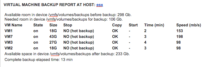 backups-after-storage-upgrade