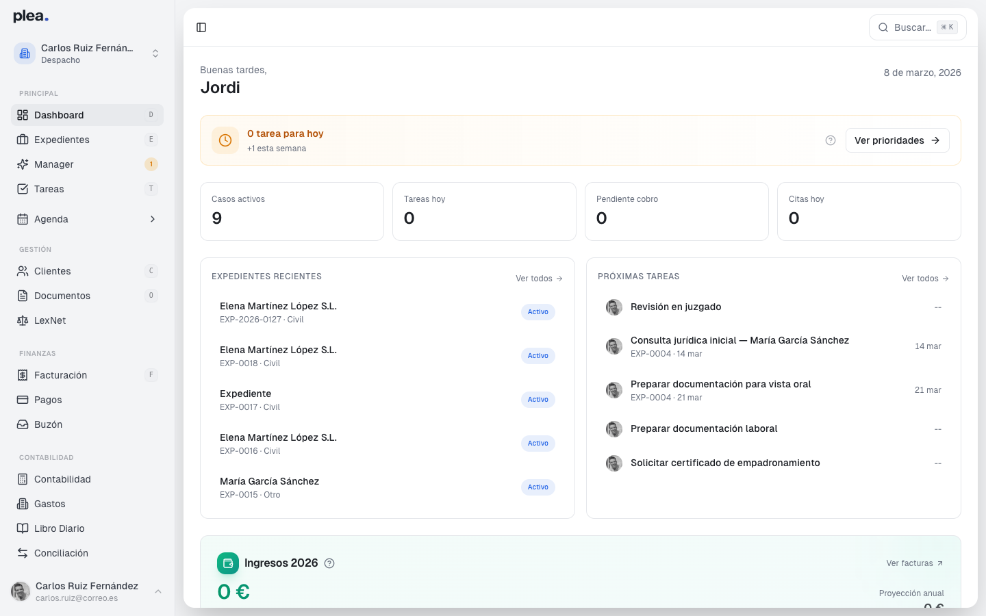 Vista principal del dashboard