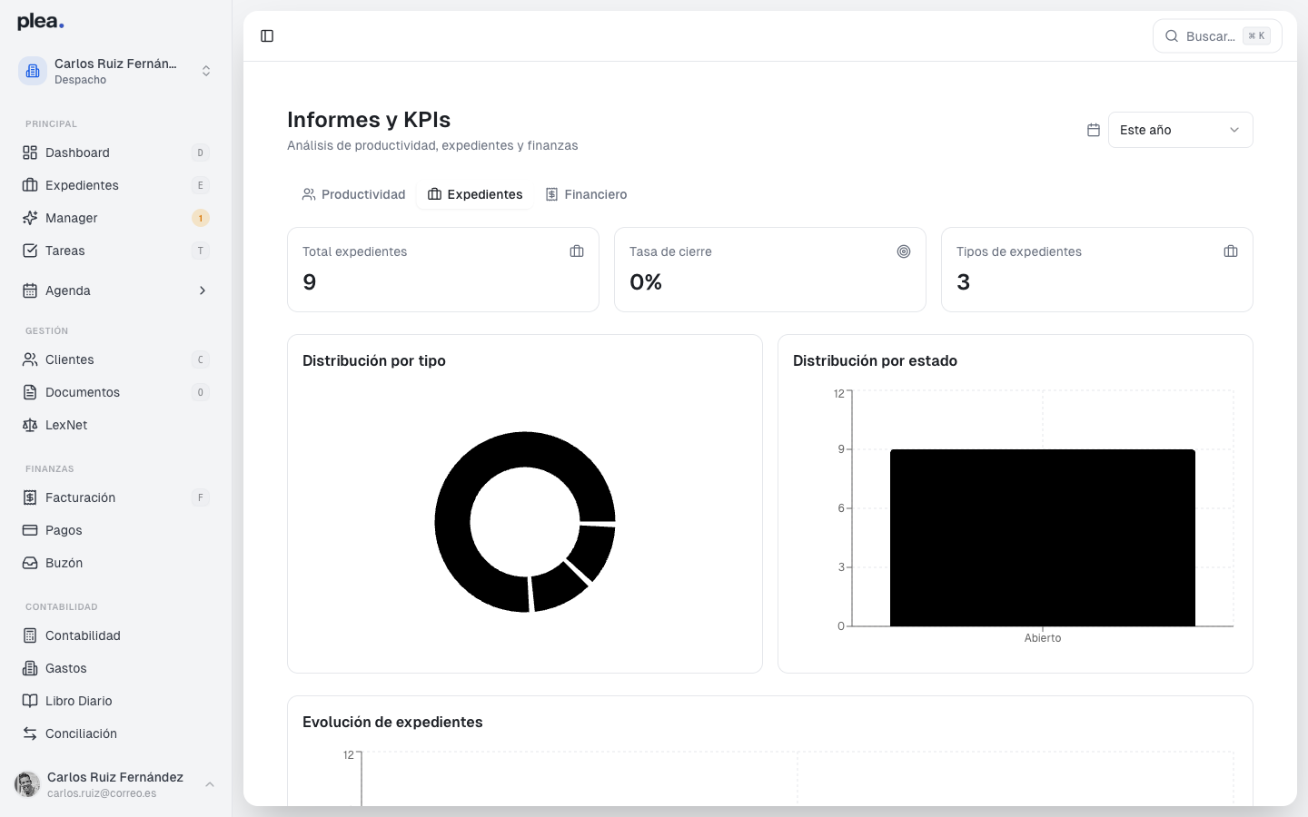 Contenido del tab Expedientes
