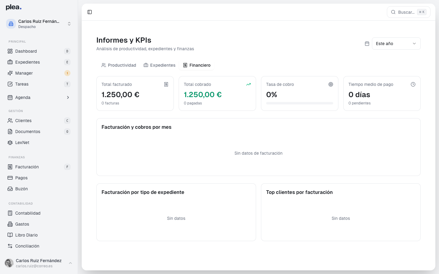 Filtro de periodo de tiempo