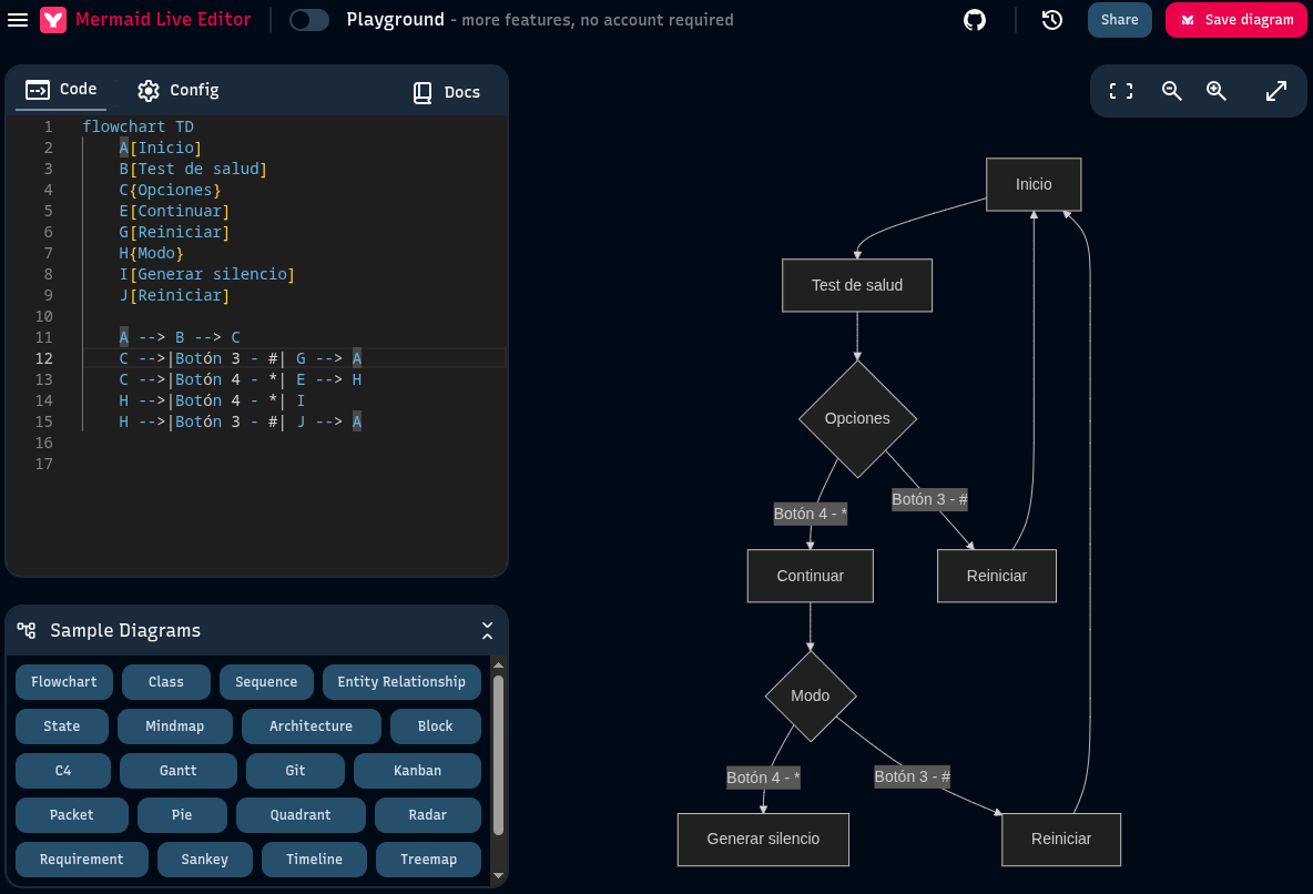 Cover Image of the Post