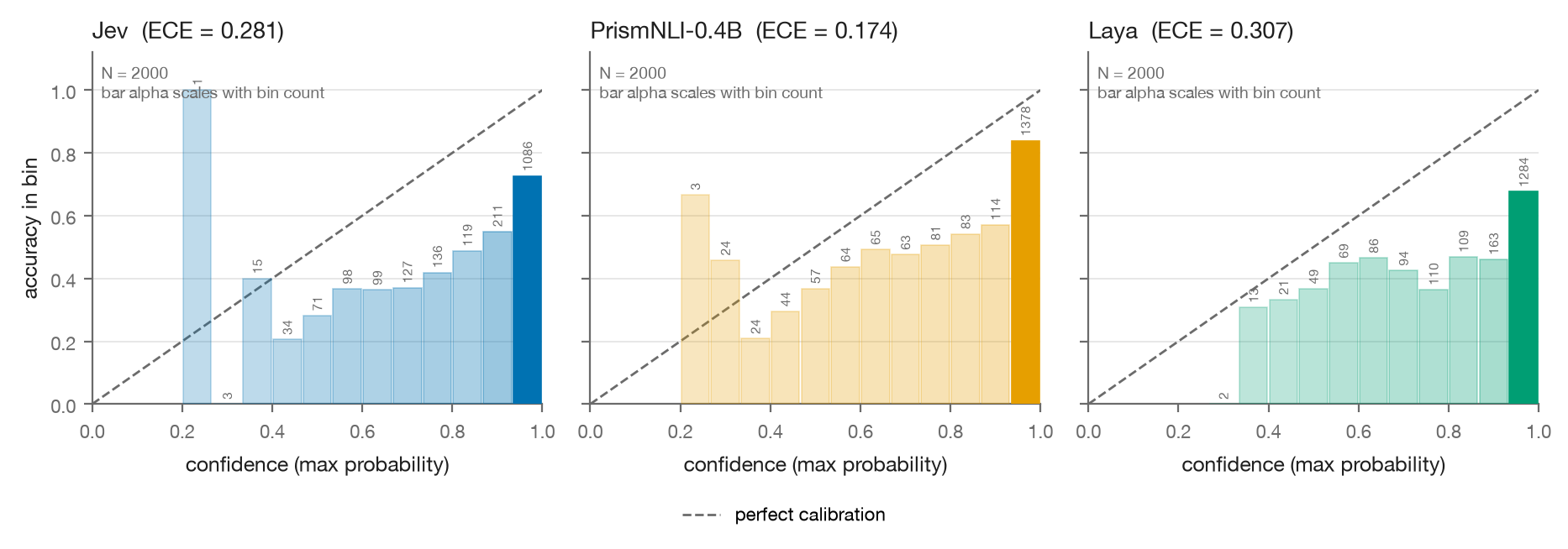 elcronos/jev-vs-open-decision-models screenshot
