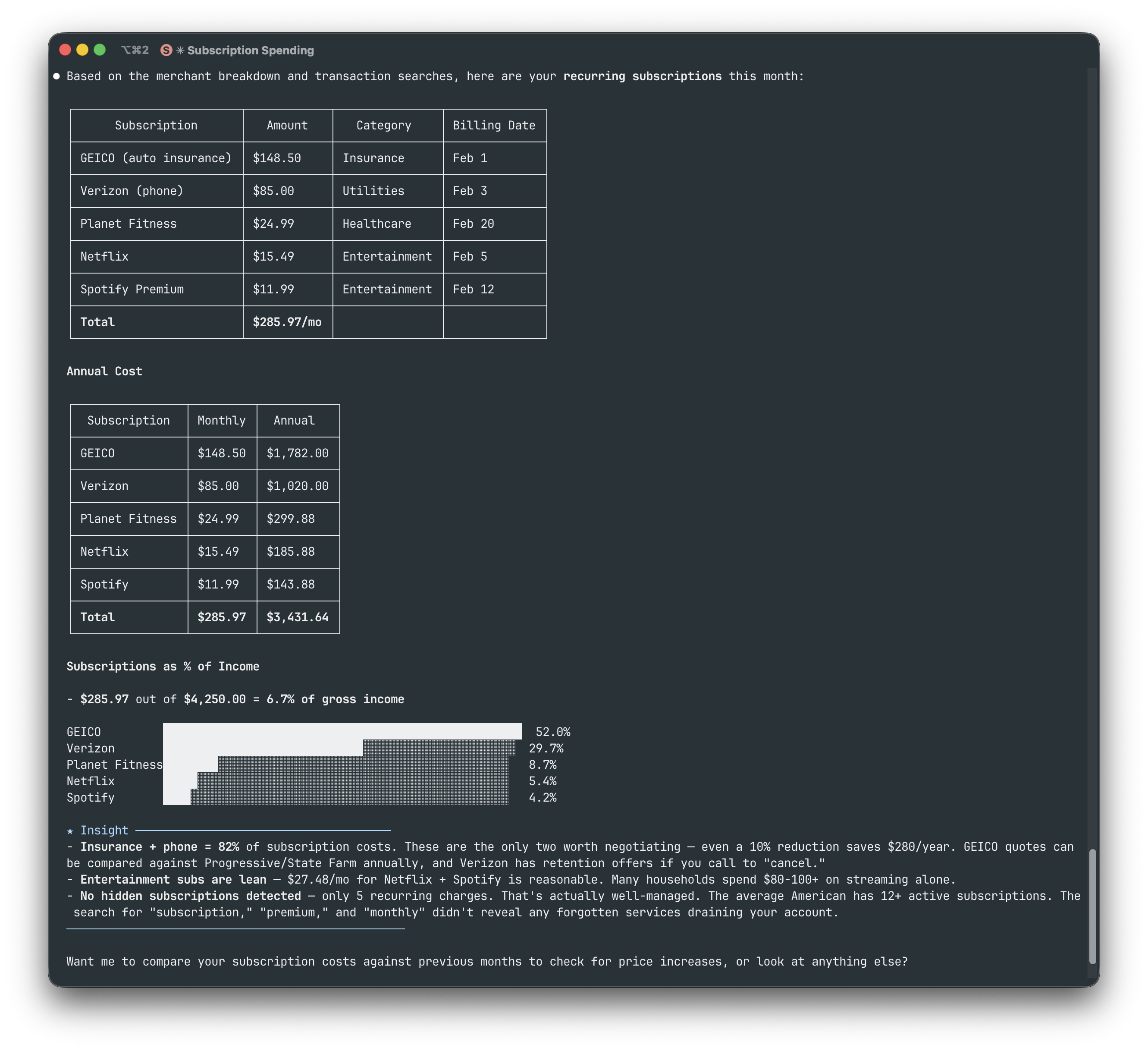 Recurring subscription analysis