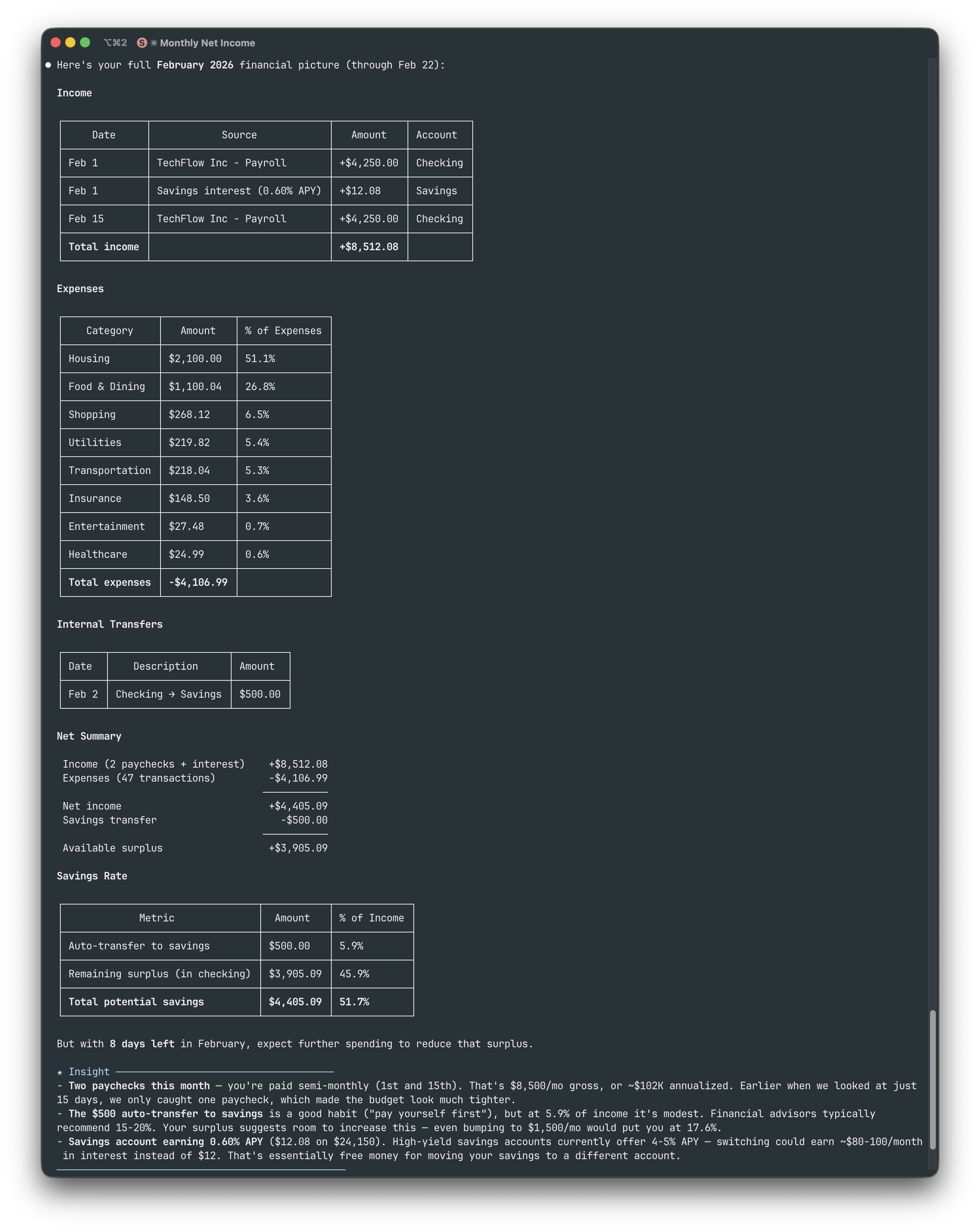 Monthly income, expenses, and savings
