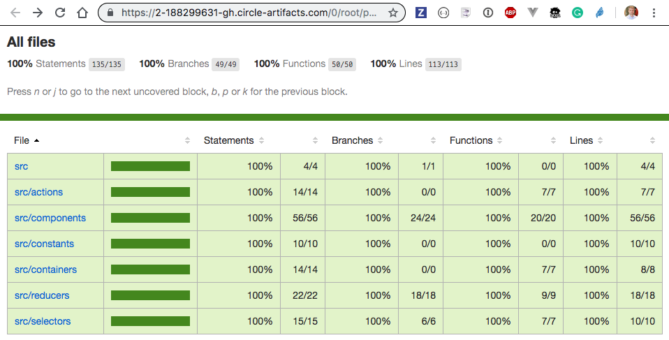 100% code coverage