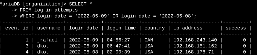 GitHub - eldoktor1/SQL-Lab: GitHub repository with SQL queries applying ...