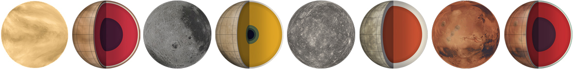 Diagram of Stellarium core images