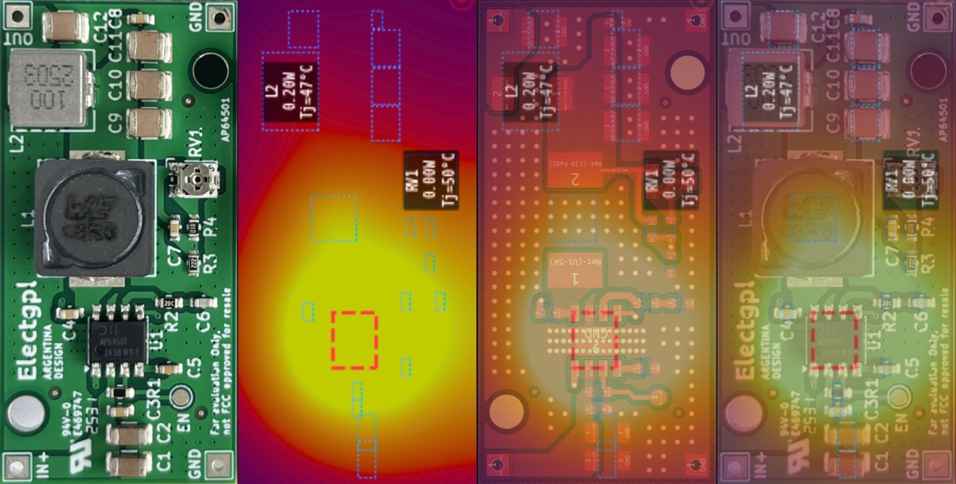 Thermal Analysis