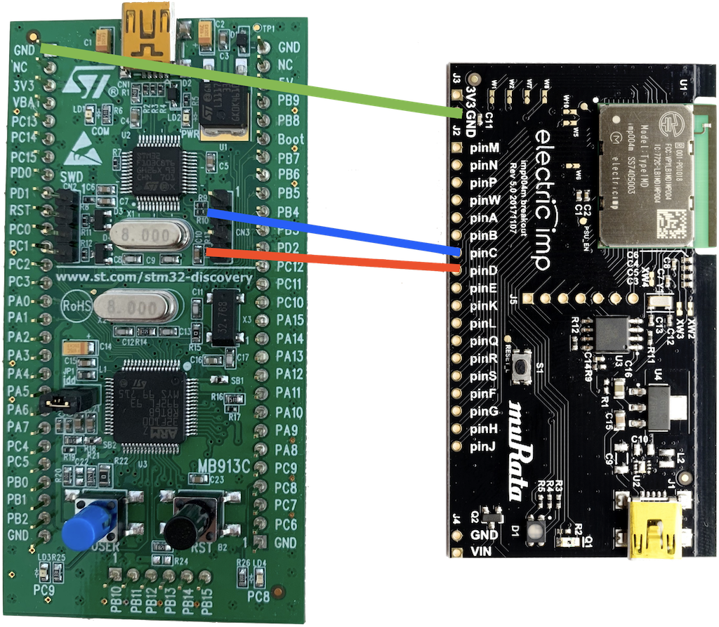 STM32VLDISCOVERY Wiring