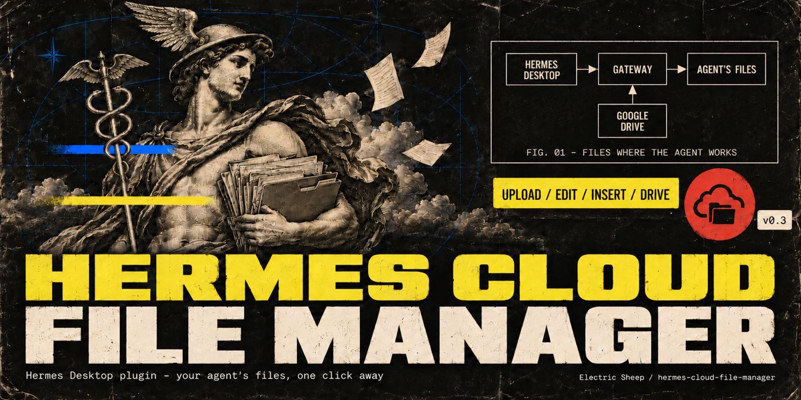 Cloud File Manager: browse, upload, attach and edit files on the machine your agent runs on, and import from Google Drive