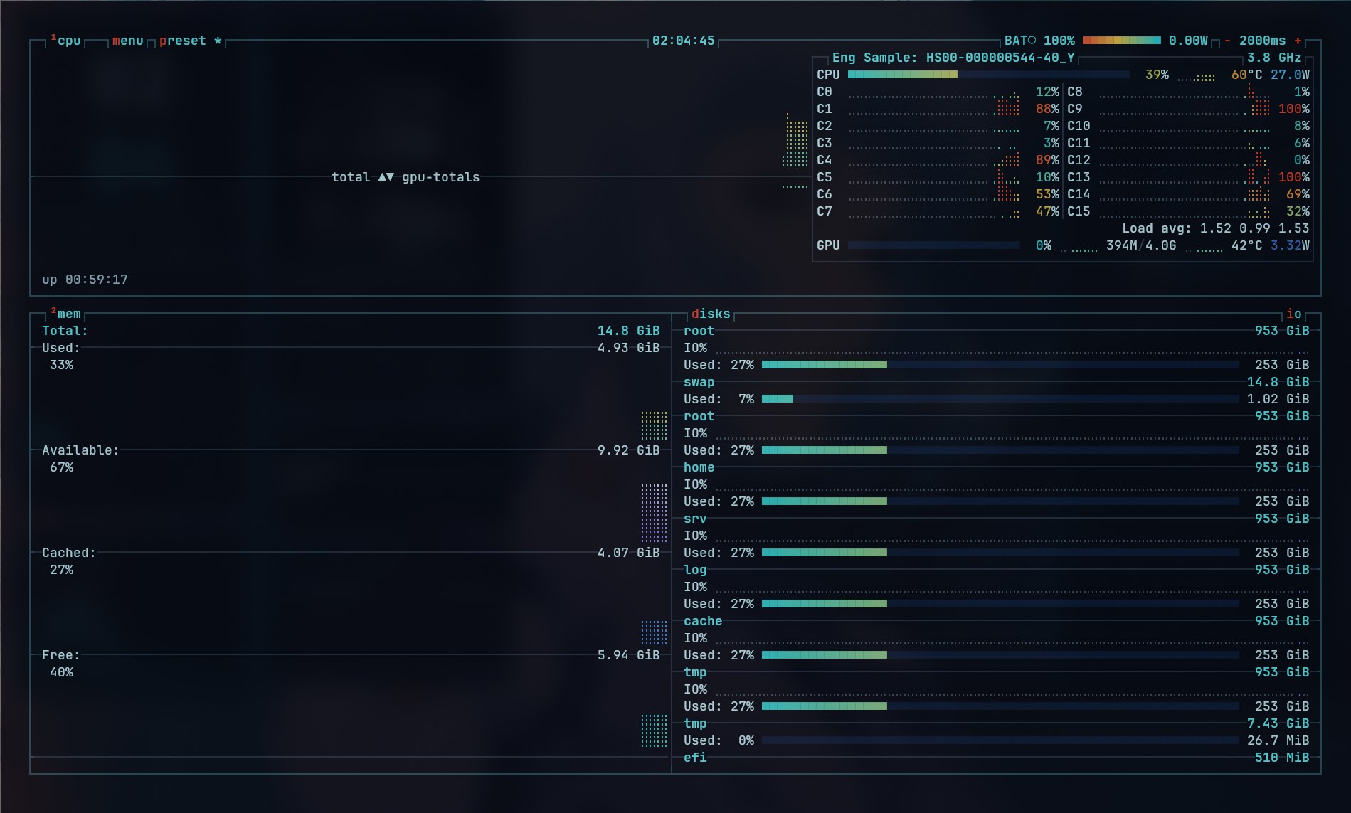 btop