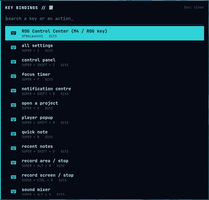 Key bindings