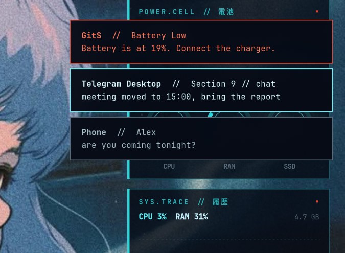 Notification popups
