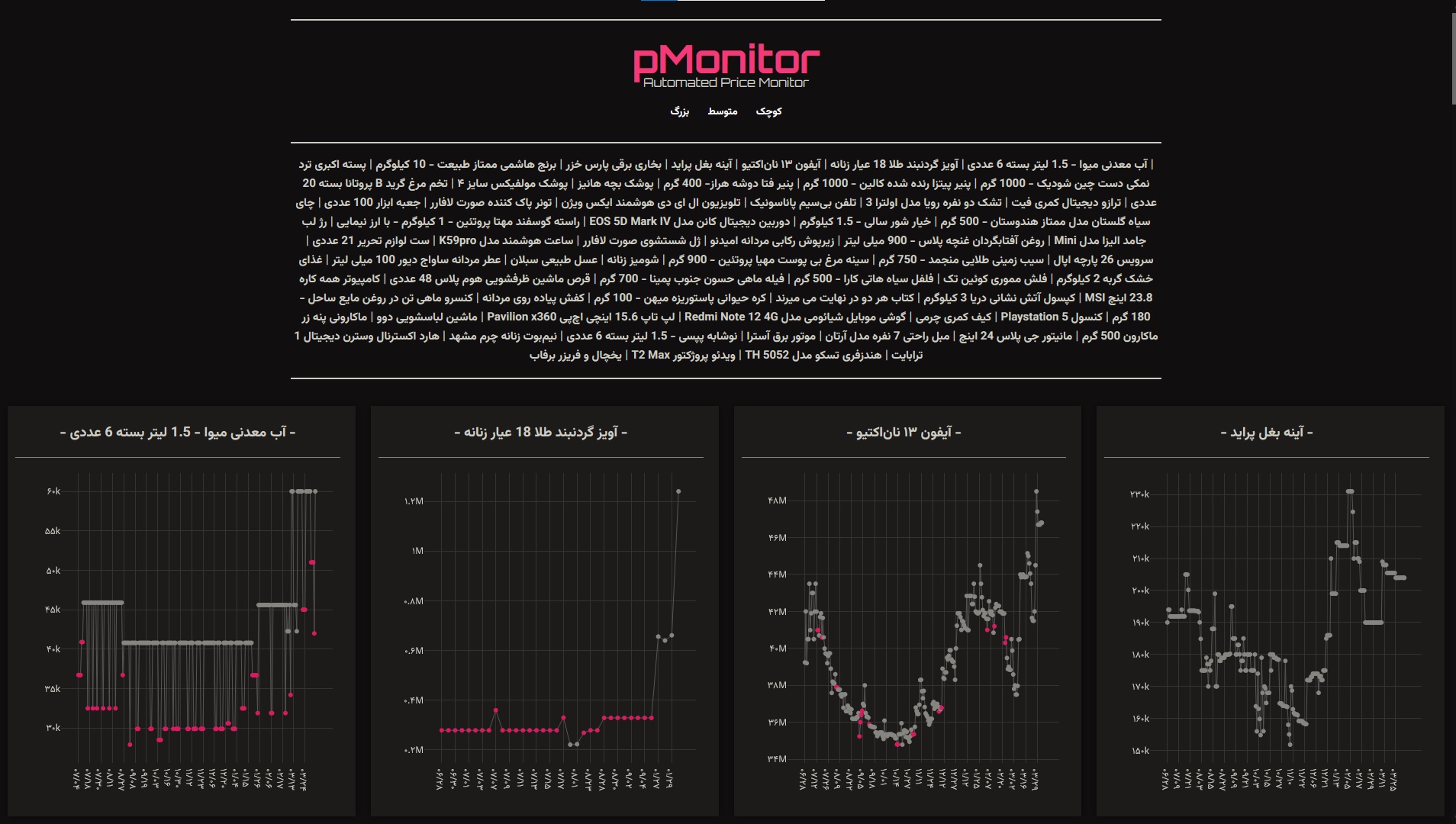 pMonitor