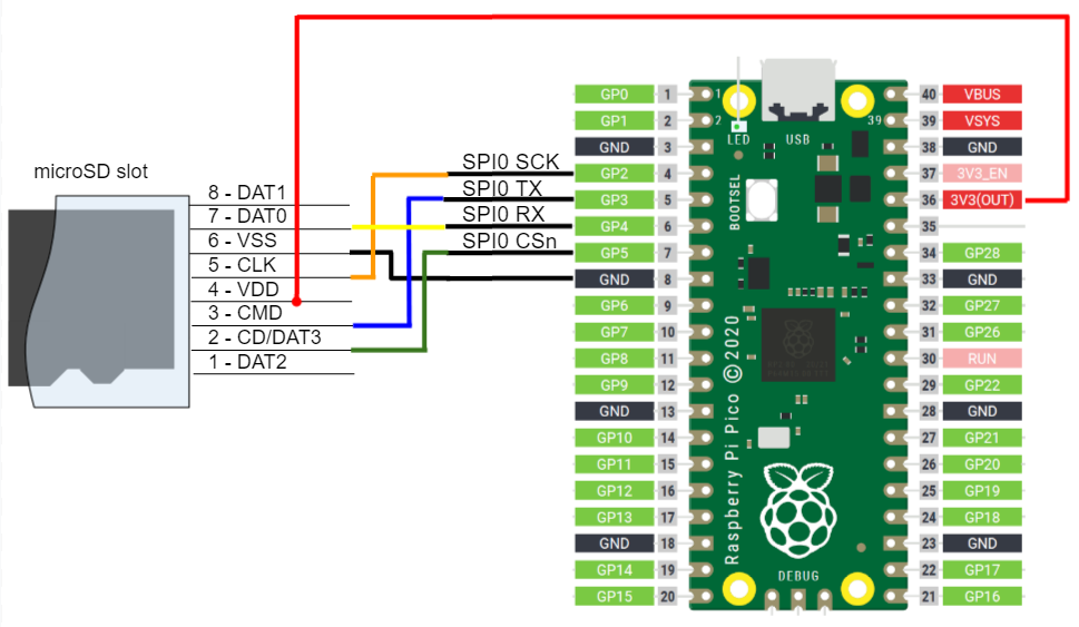 microsd_schematic