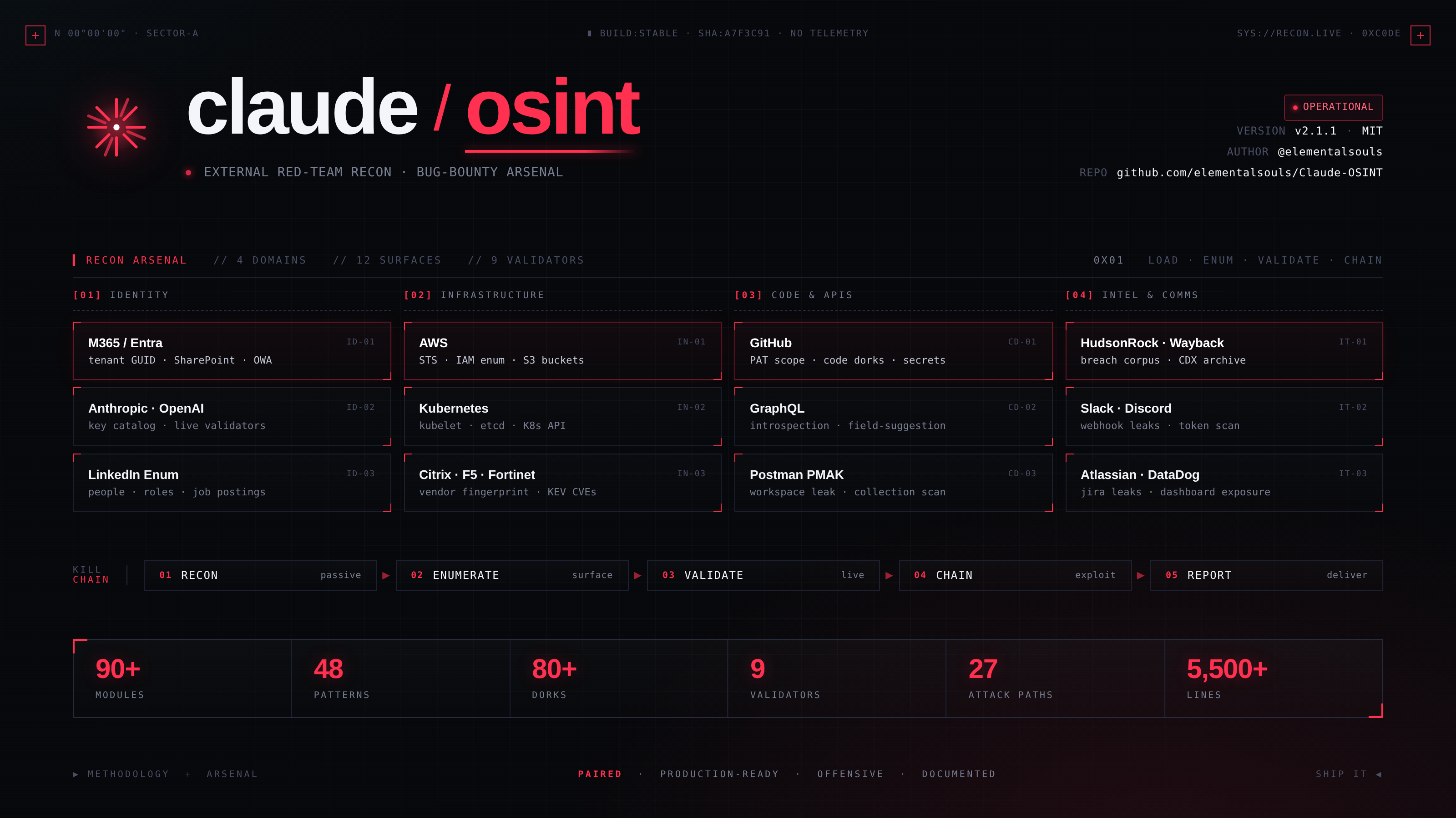 claude-osint banner
