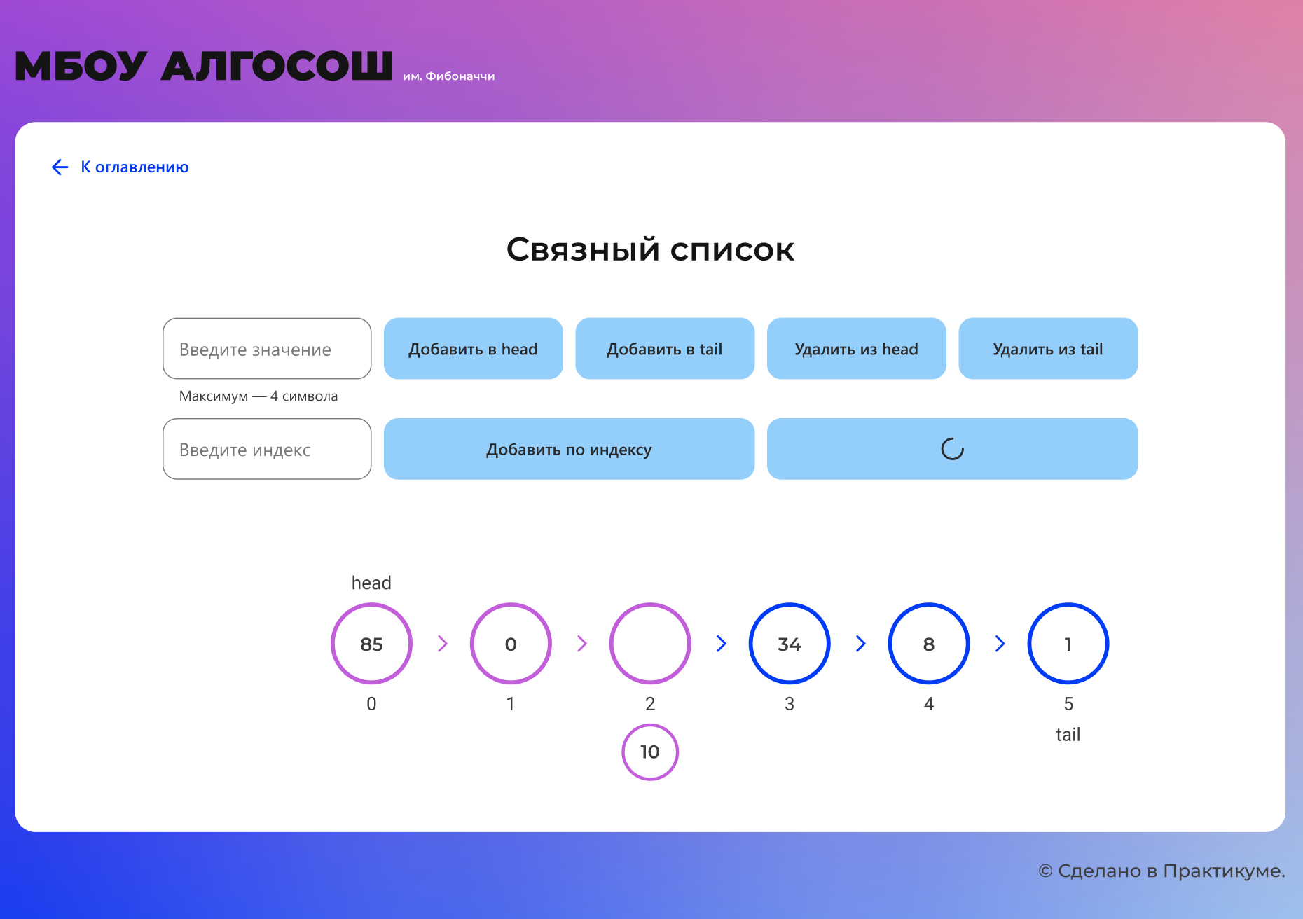 Удаление элемента под индексом 2