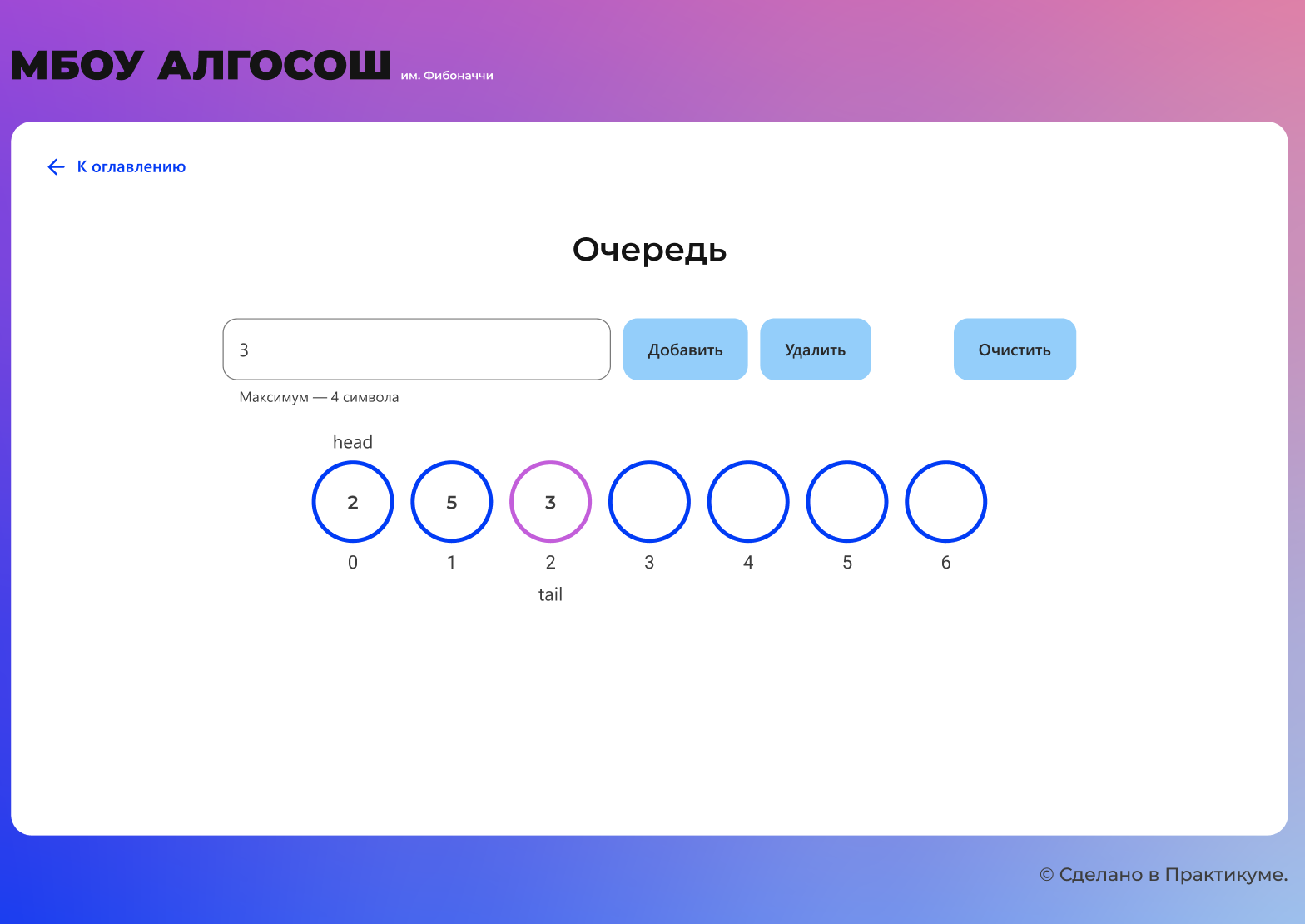 Очередь из трёх элементов в момент добавления