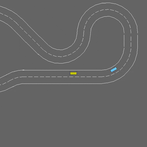 Racetrack — highway-env documentation