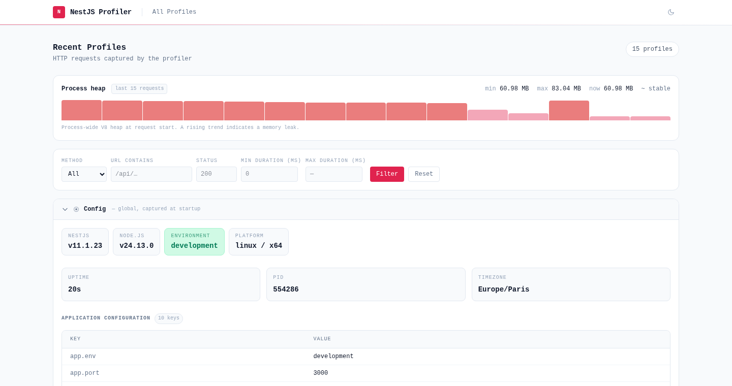 Config panel — flattened configuration keys with secret values masked