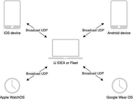 basic-diagram