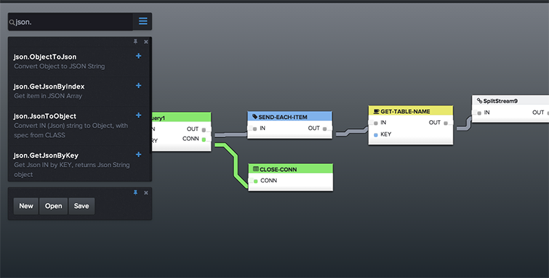 Choose components