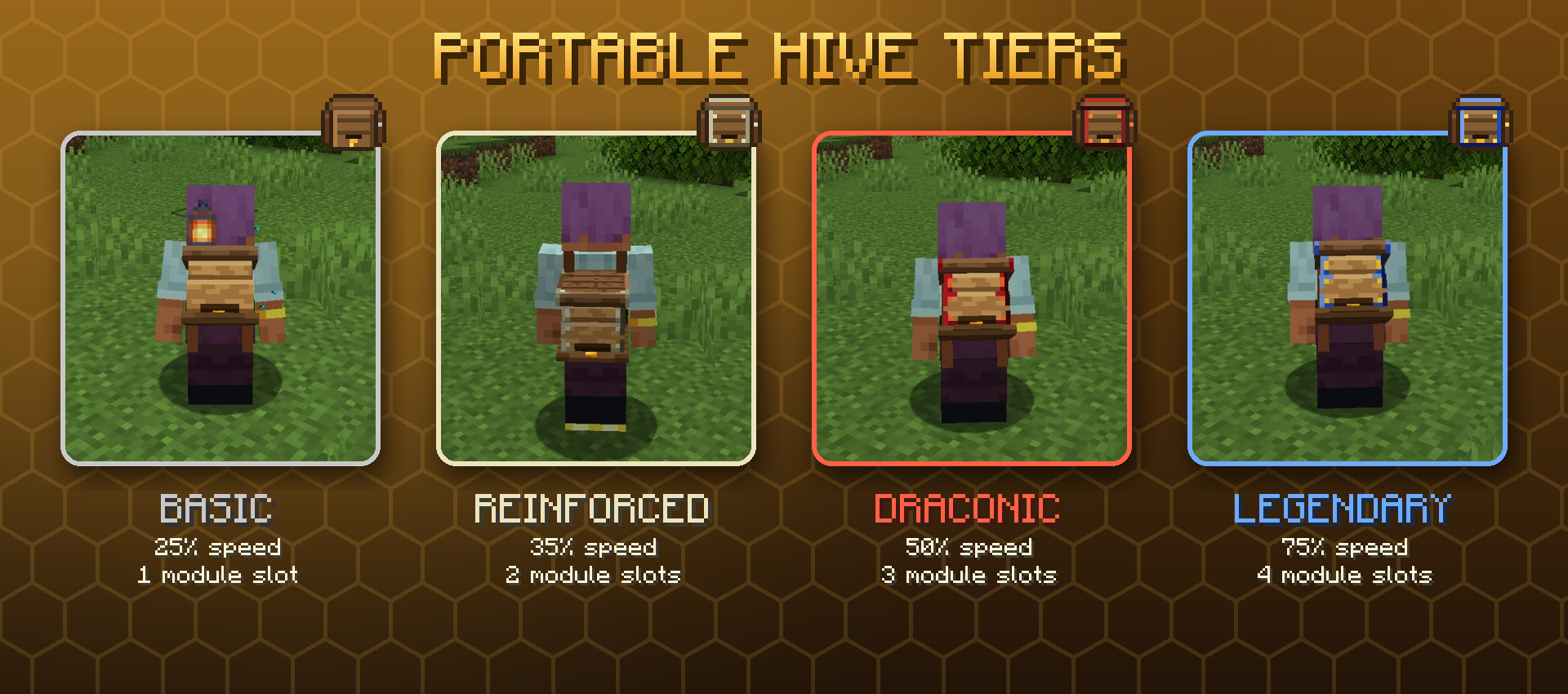 Portable Hive tiers