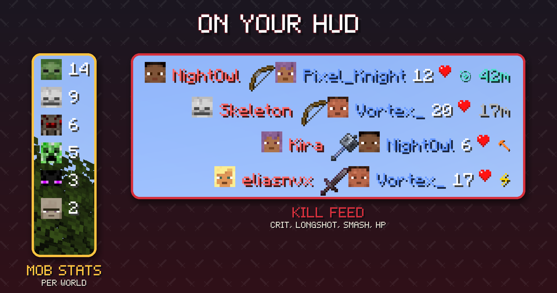 On your HUD